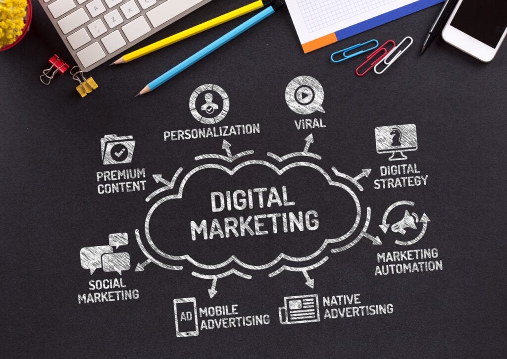 Here's Why You Should Hire A Digital Marketing Agency DigiProSEO